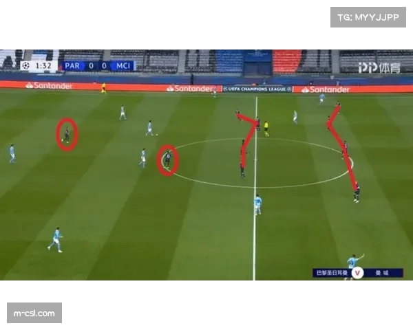 深度报道：巴黎圣日耳曼的“后姆巴佩时代”阵容规划与财务策略